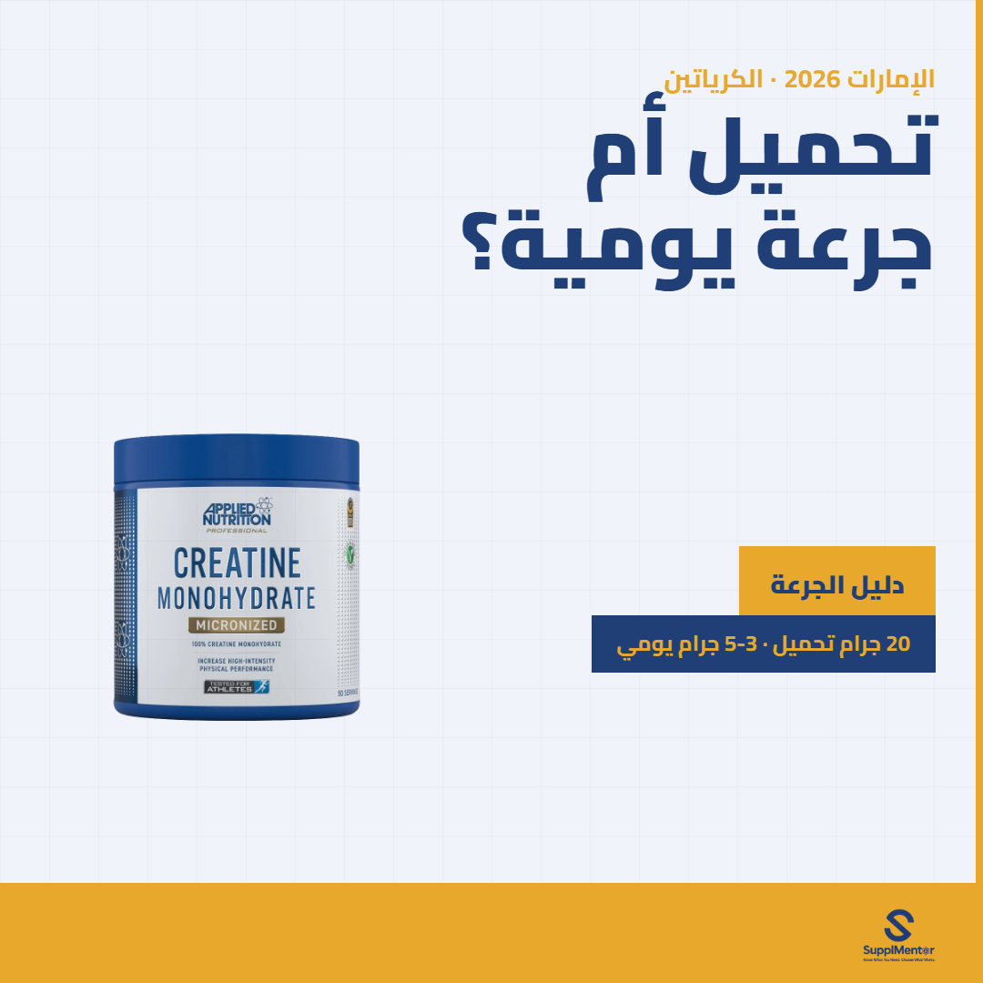 ar-creatine-loading