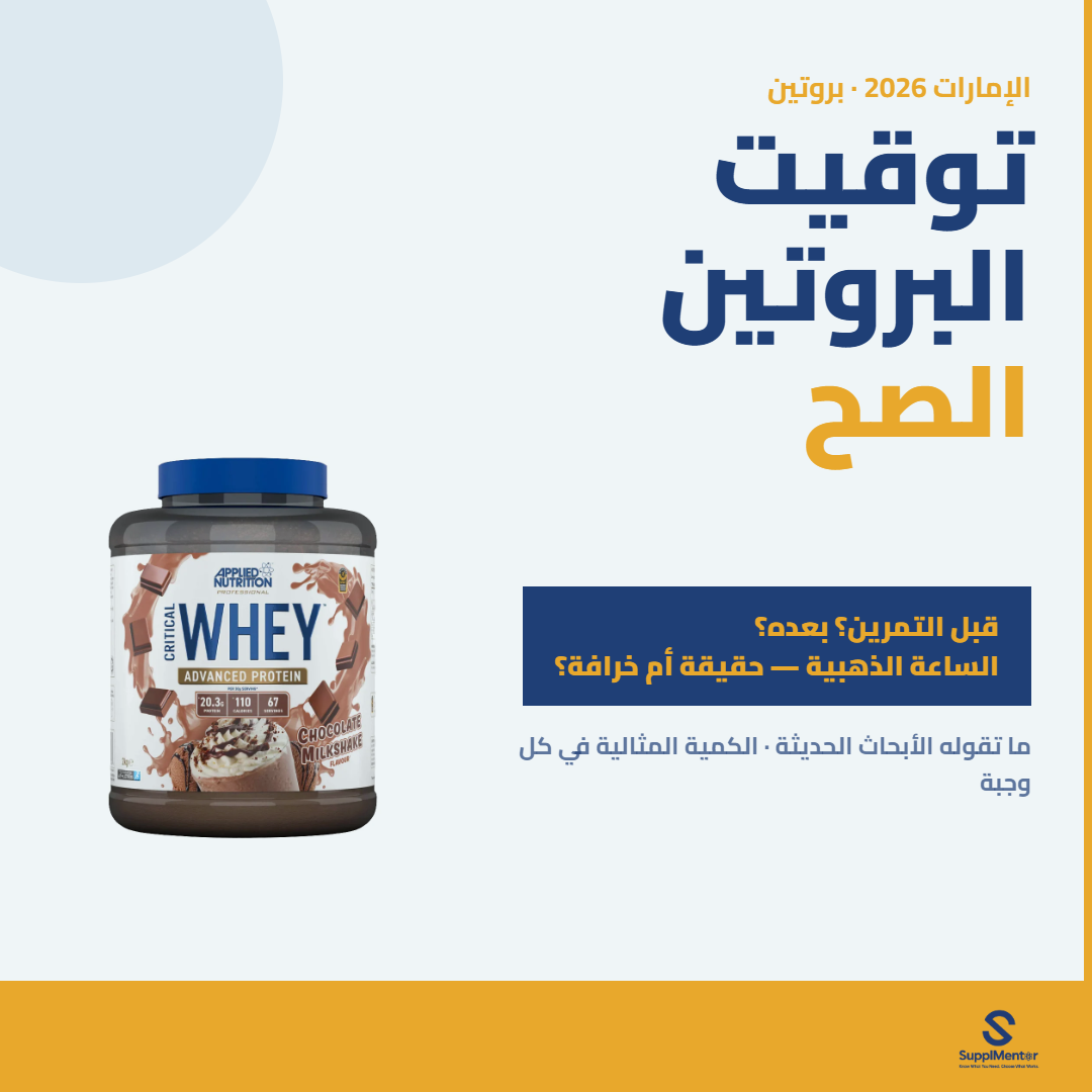 ar-protein-timing