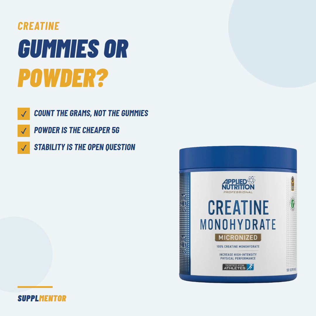 SupplMentor card: creatine gummies or powder - count the grams not the gummies, powder is the cheaper 5g, stability is the open question