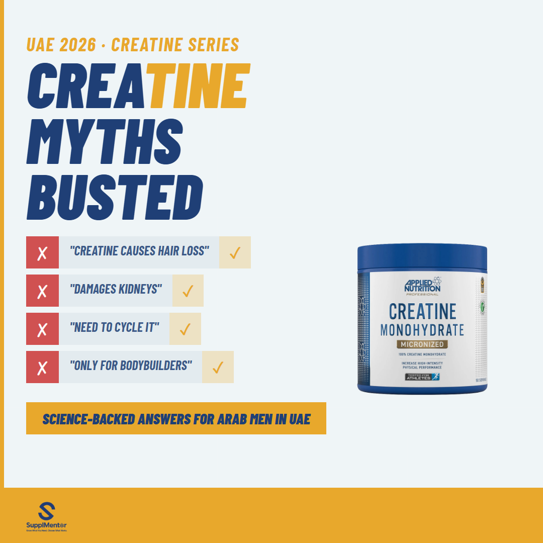 Creatine in UAE 2026: Busting the Myths Arab Men Still Believe