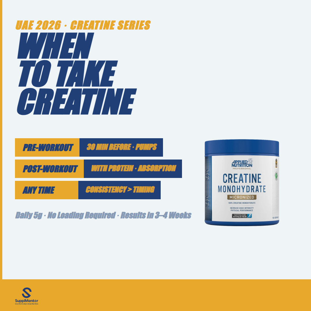 Best Time to Take Creatine UAE 2026 — Before or After Workout?