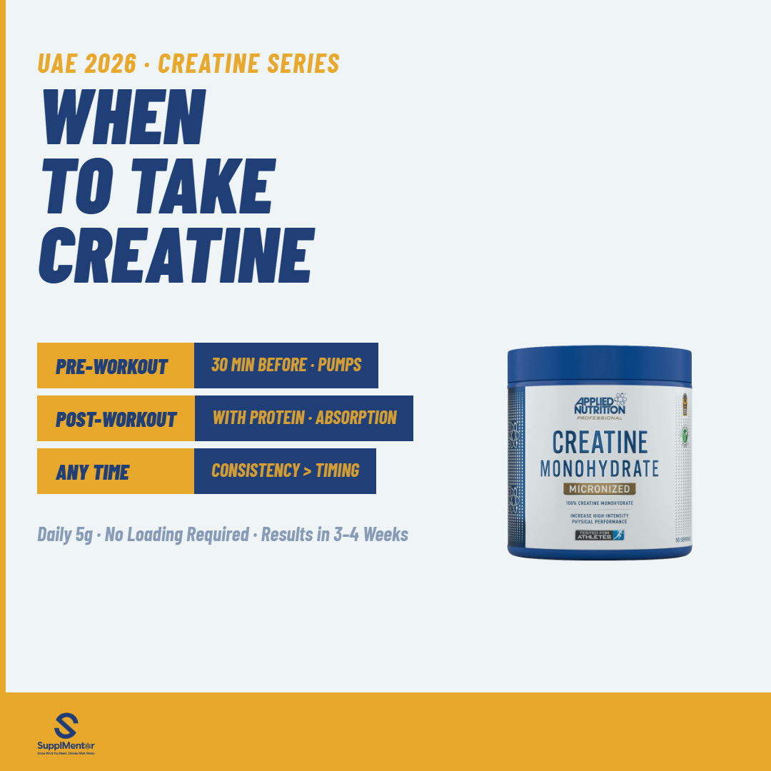 creatine-s6-timing