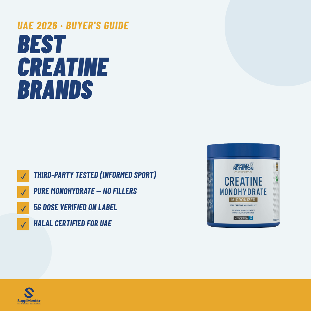 creatine-s7-best-brands
