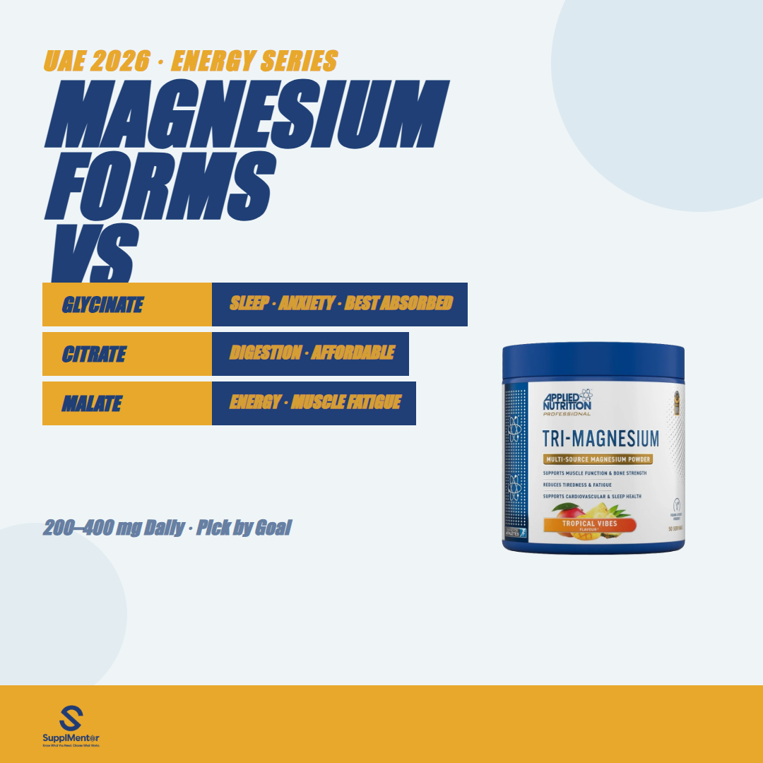 Magnesium Glycinate vs Citrate vs Malate UAE 2026 — Which to Buy?
