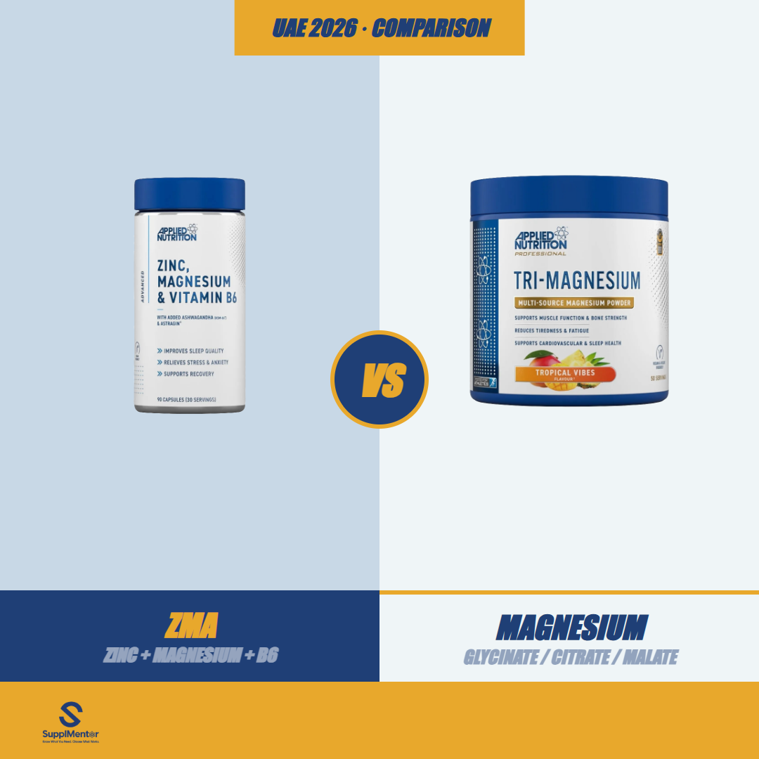 ZMA vs Magnesium Alone UAE 2026: Is the Zinc + B6 Worth It?