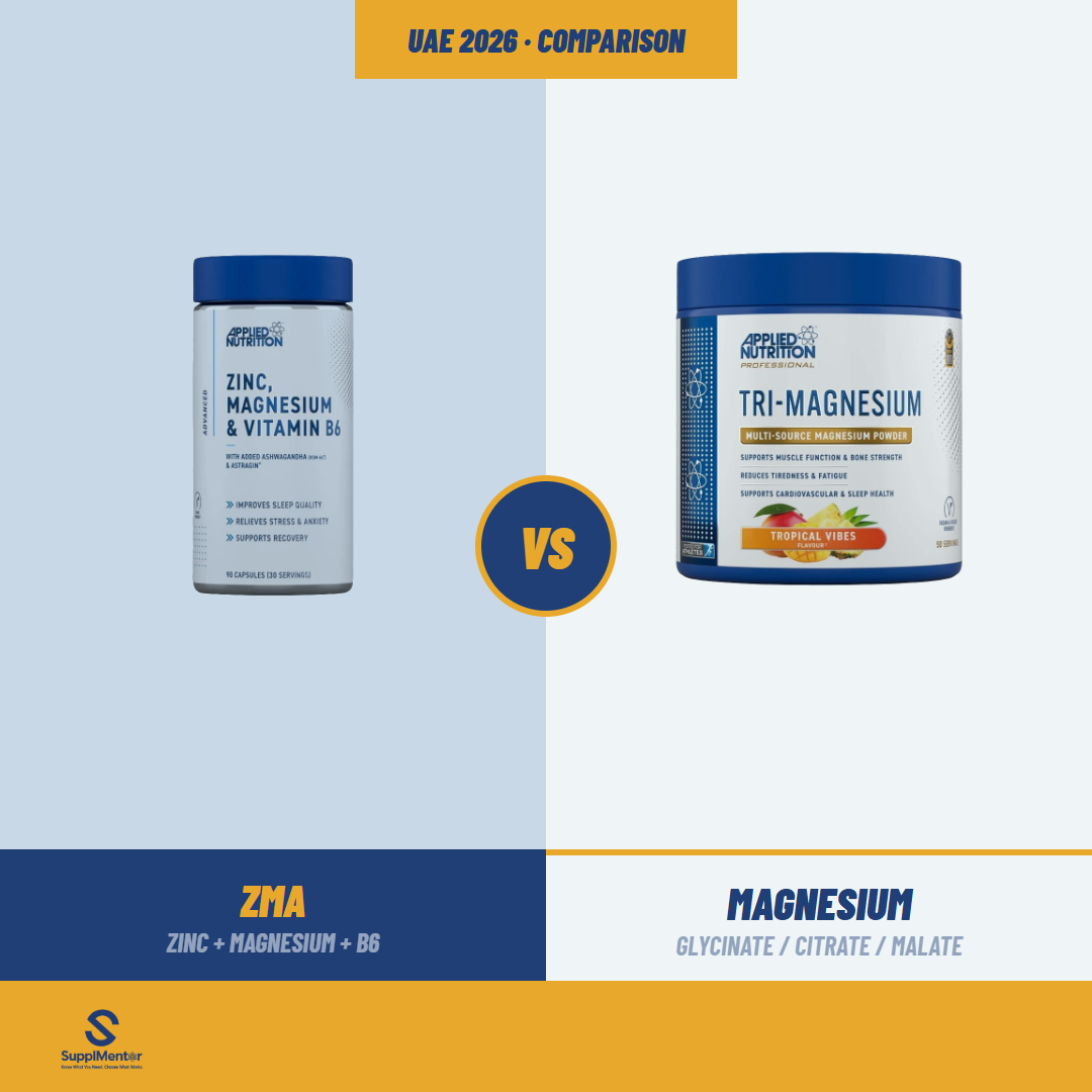 energy-s6-zma-vs-mg