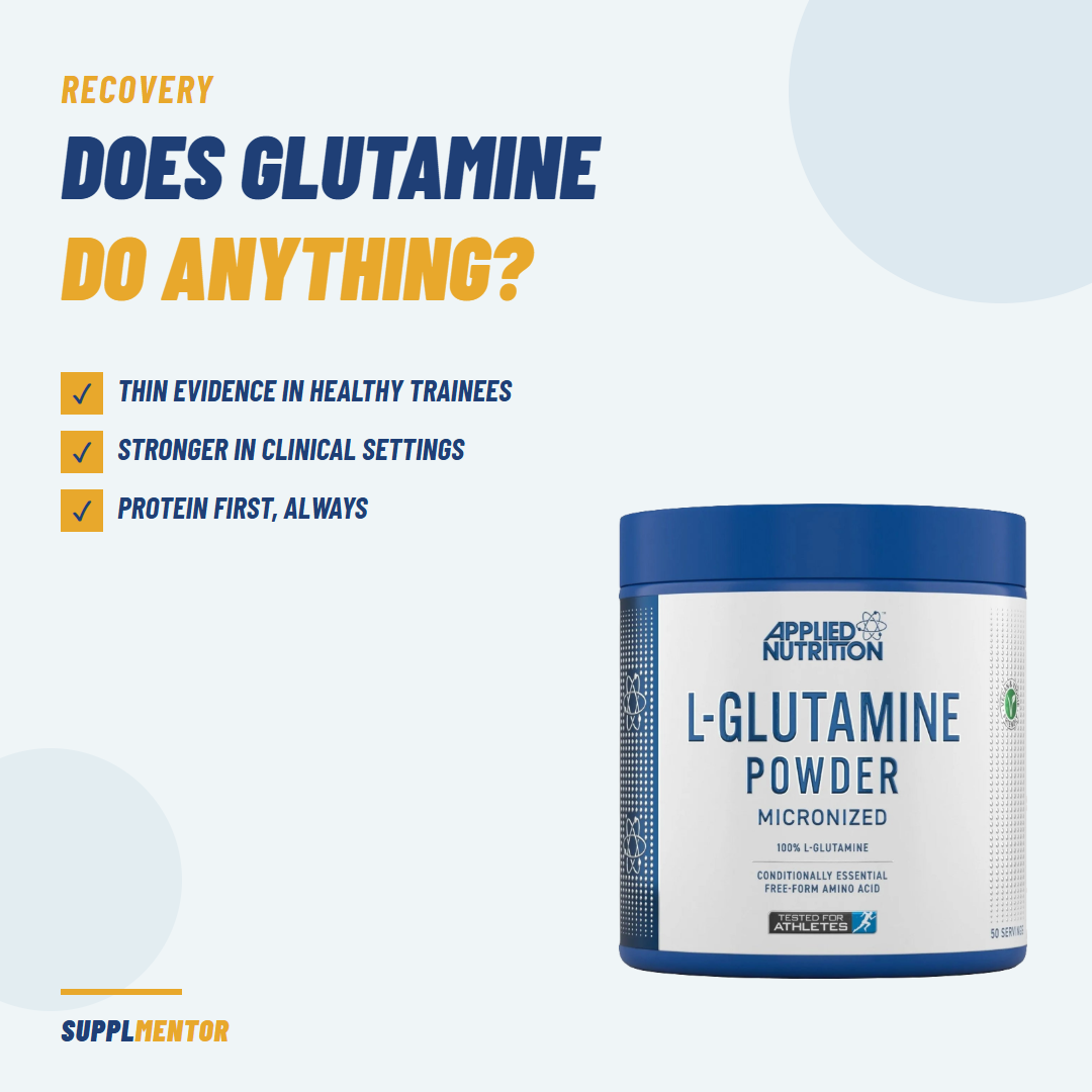 Applied Nutrition L-Glutamine Powder next to a checklist showing glutamine has thin evidence for muscle in healthy trainees but stronger evidence in clinical settings
