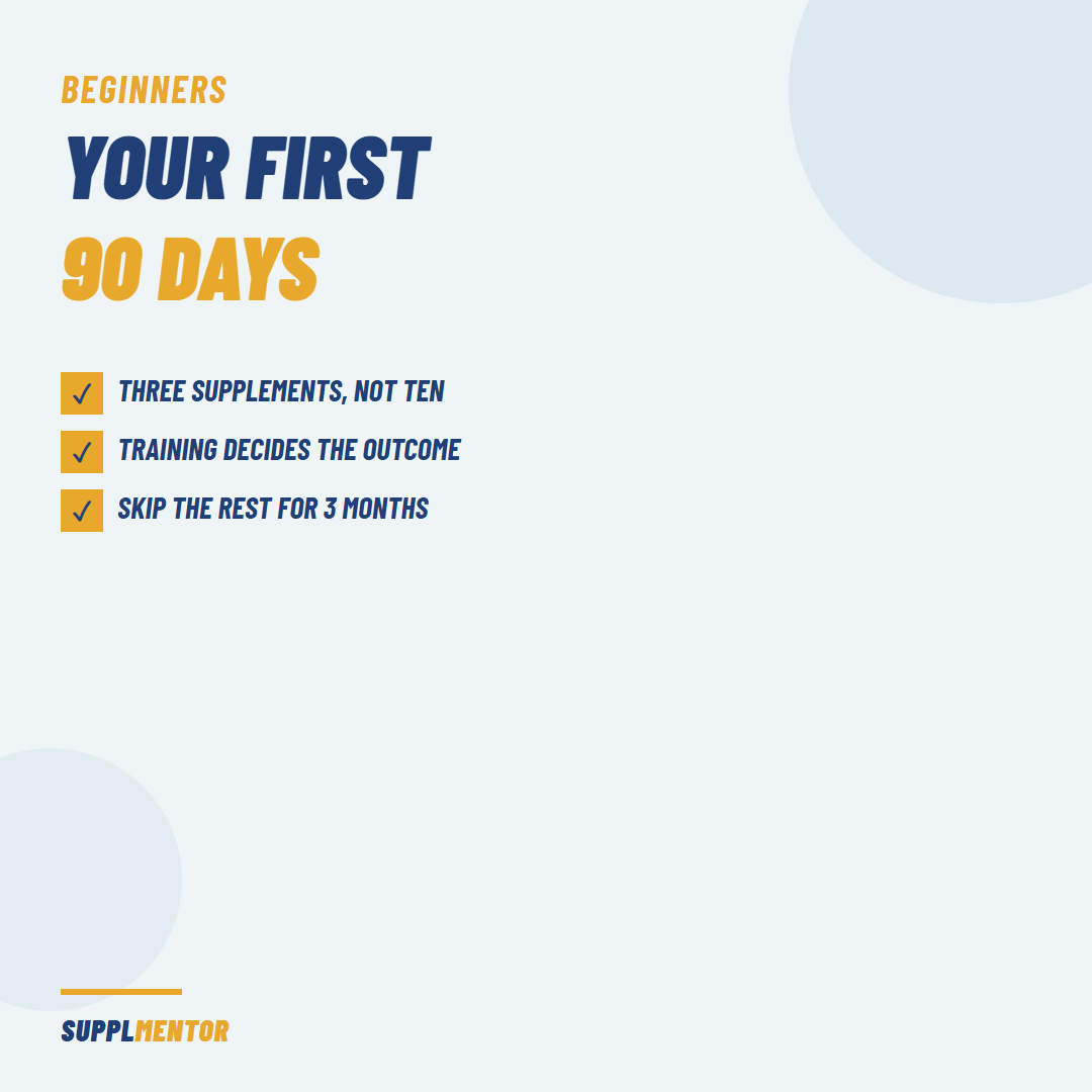 SupplMentor card: your first 90 days - three supplements, not ten; training decides the outcome; add the rest later once training is a routine