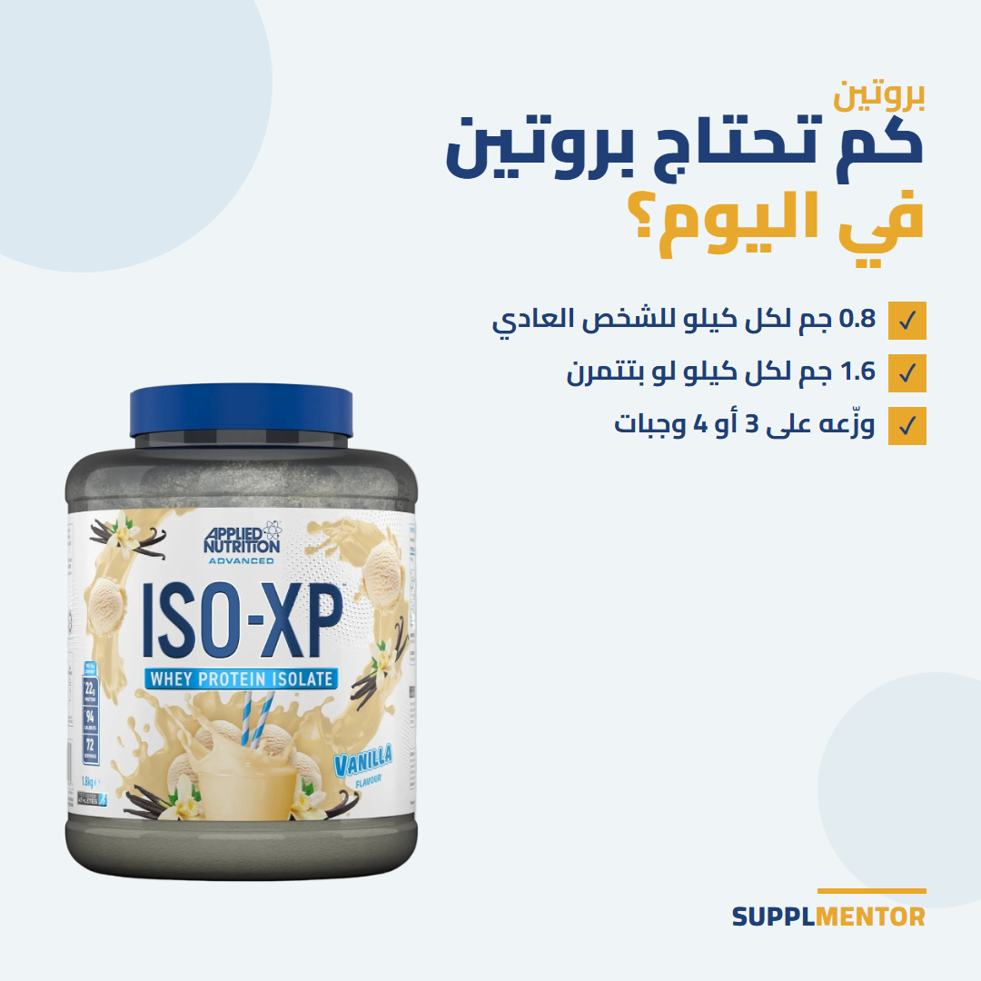 كم احتاج بروتين في اليوم — بطاقة دليل كمية البروتين اليومية مع Applied Nutrition ISO-XP