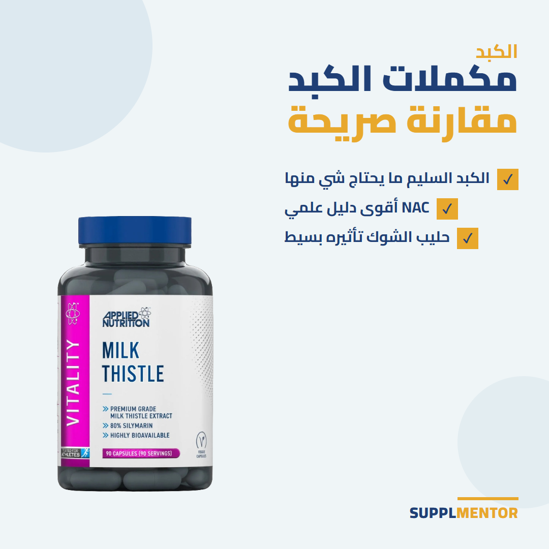 علبة Milk Thistle من Applied Nutrition مع ملاحظات: الكبد السليم ما يحتاج مكملات، وNAC أقوى دليل، وحليب الشوك تأثيره بسيط