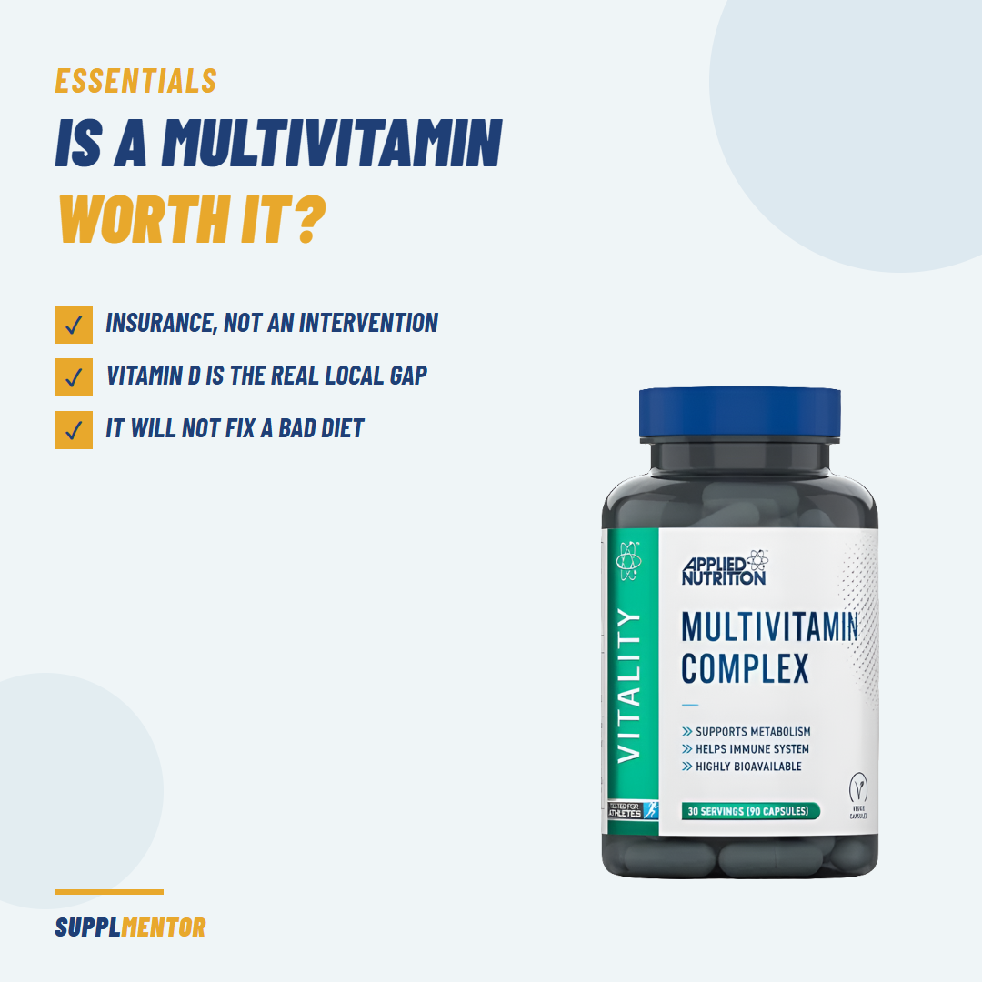 Applied Nutrition Multi-Vitamin Complex tub beside three notes: insurance not an intervention, vitamin D is the real local gap, it will not fix a bad diet