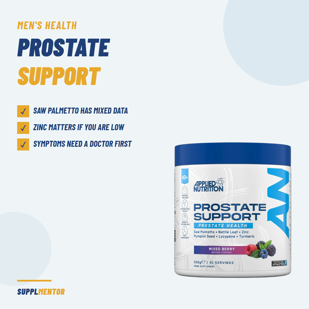 Applied Nutrition Prostate Support tub beside three evidence notes: saw palmetto has mixed data, zinc matters if you are low, symptoms need a doctor first
