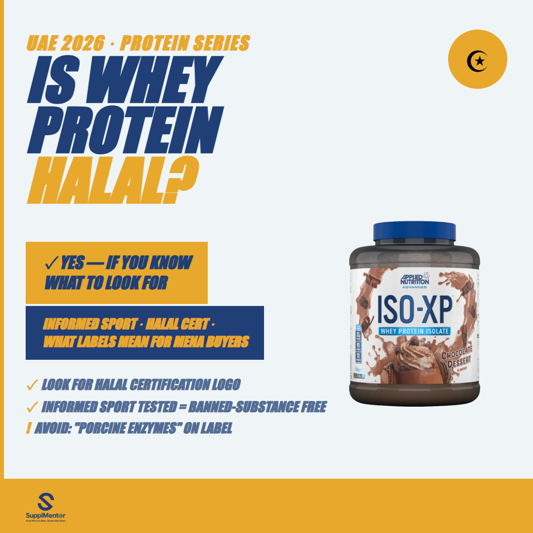 Is Whey Protein Halal? The Honest Answer for MENA Buyers