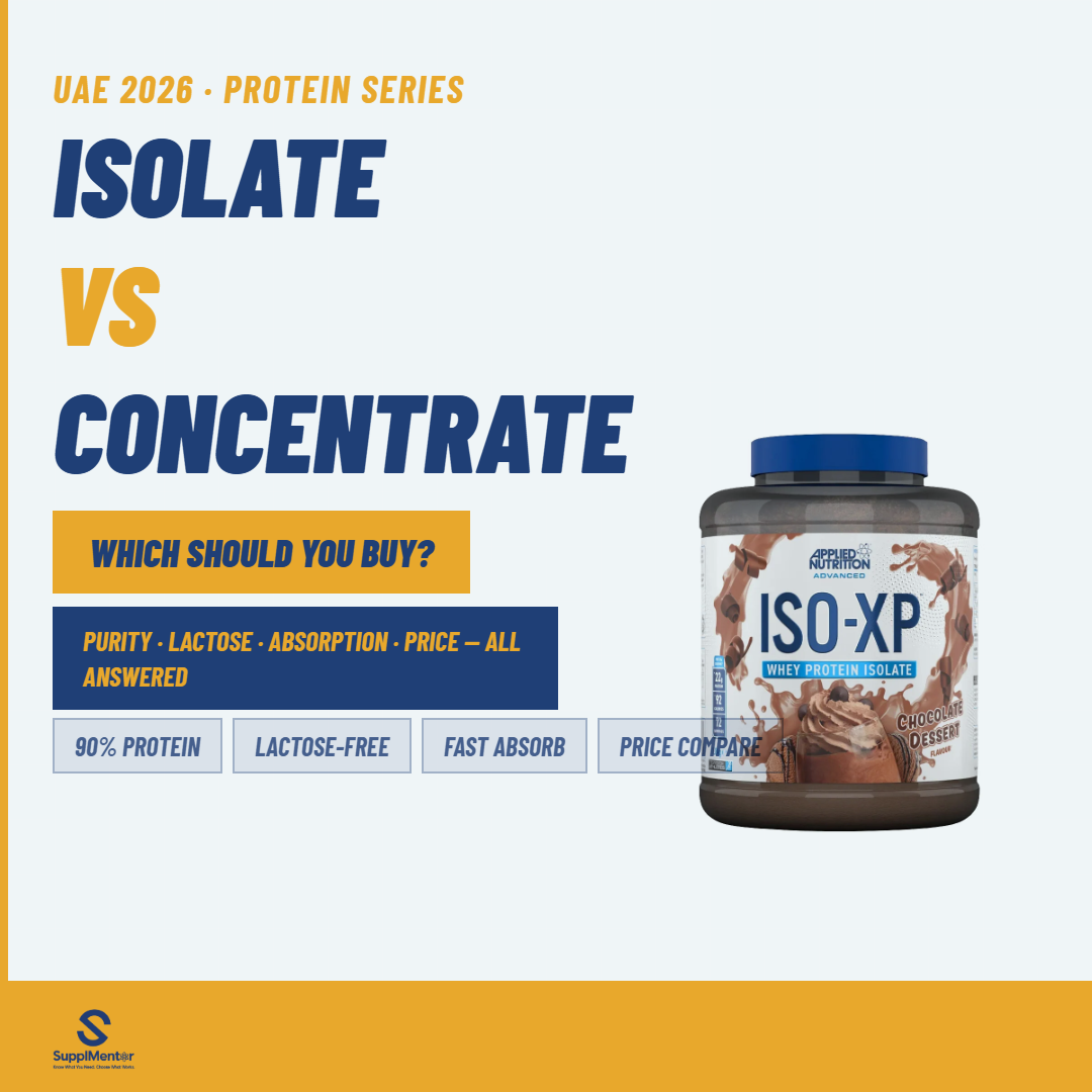 protein-isolate-concentrate