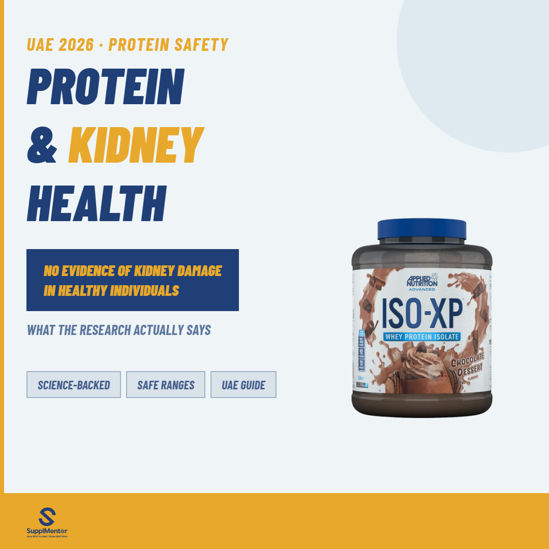 protein-kidney-health