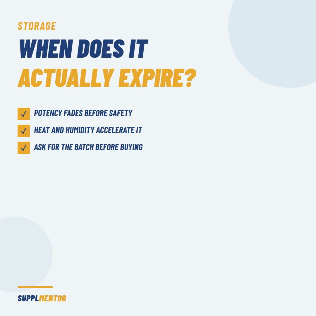 Card graphic: potency fades before safety, heat and humidity accelerate supplement expiry, ask for the batch before buying
