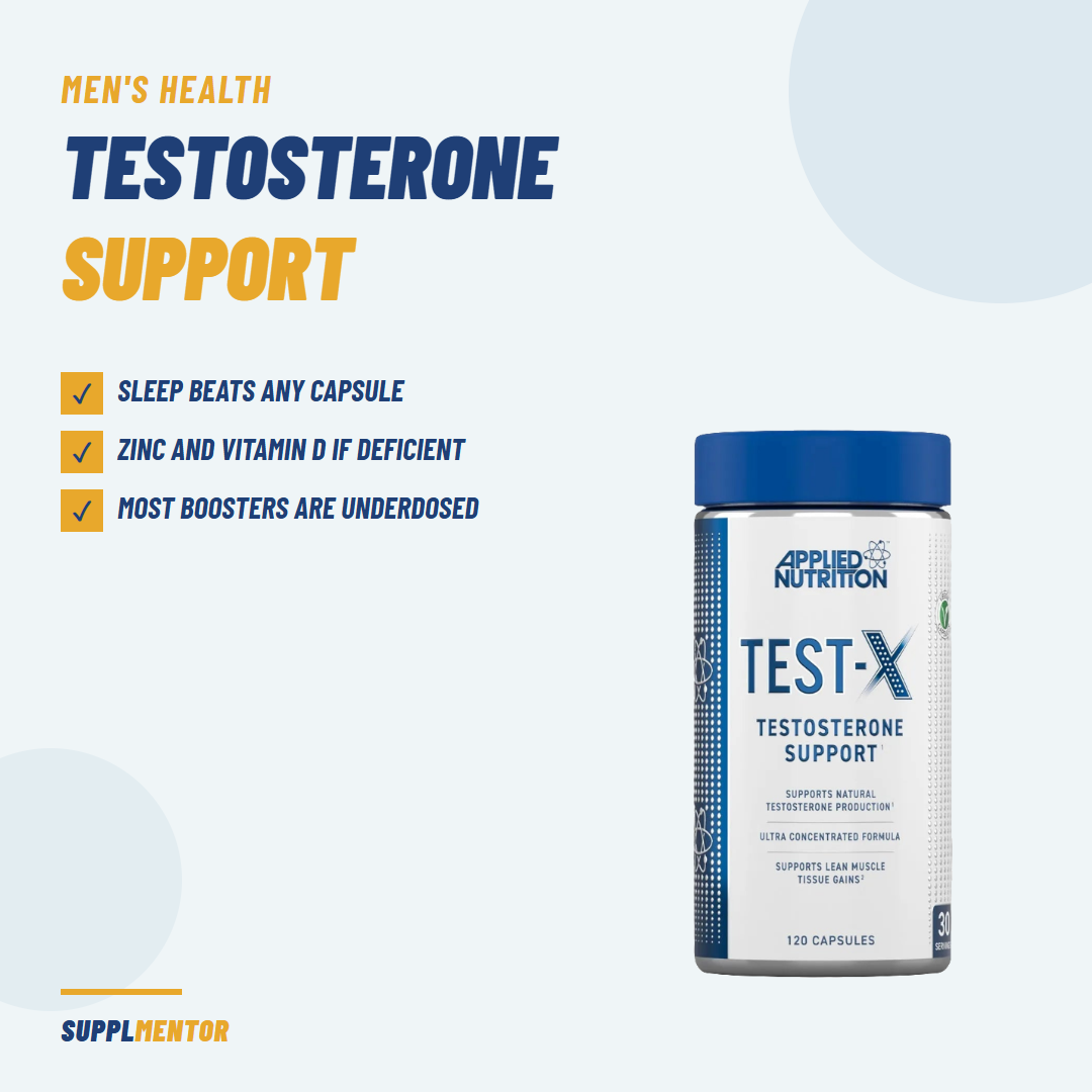 Applied Nutrition Test-X testosterone support capsules with three evidence-based tips on sleep, zinc and vitamin D, and underdosed blends