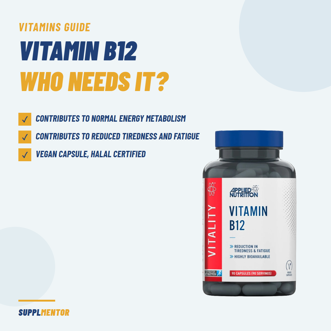 Applied Nutrition Vitamin B12 capsules beside the headline Vitamin B12: who needs it