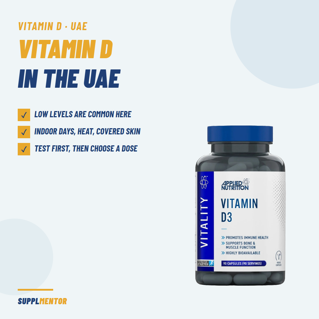 Vitamin D deficiency in the UAE: low levels are common, so test first, then choose a dose. Applied Nutrition Vitamin D3