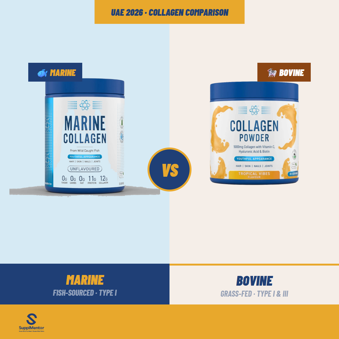 Marine vs Bovine Collagen UAE 2026: Which Should You Buy?