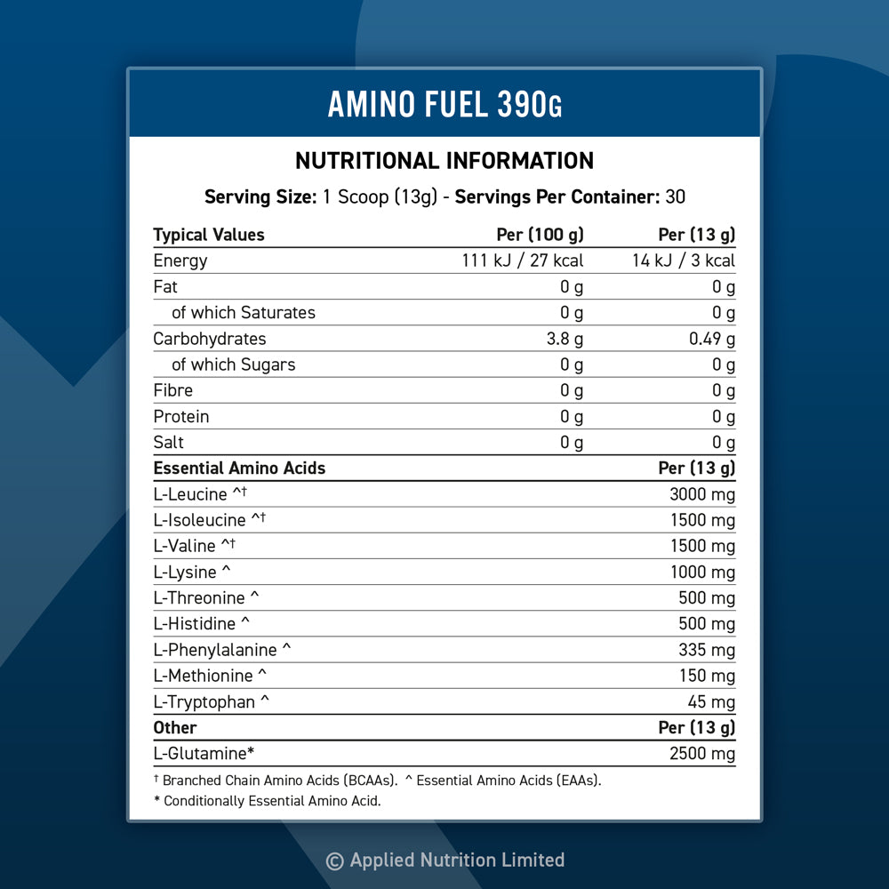 Amino Fuel EAA 390g supplement nutritionals label showing full amino acid profile details