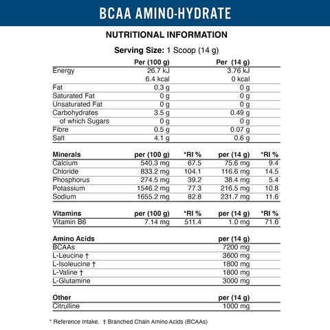 BCAA Amino Hydrate 450g supplement nutritionals facts label with complete ingredient list