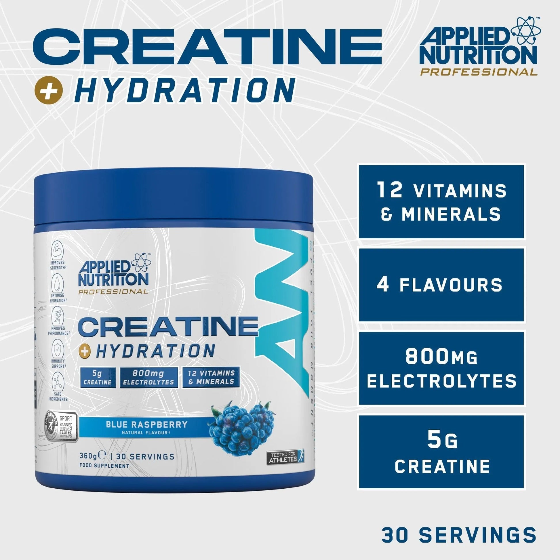 Creatine Hydration supplement key benefits panel highlighting performance and hydration info