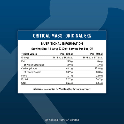 Applied Nutrition Critical Mass Original 6kg nutritional facts with calories and protein info