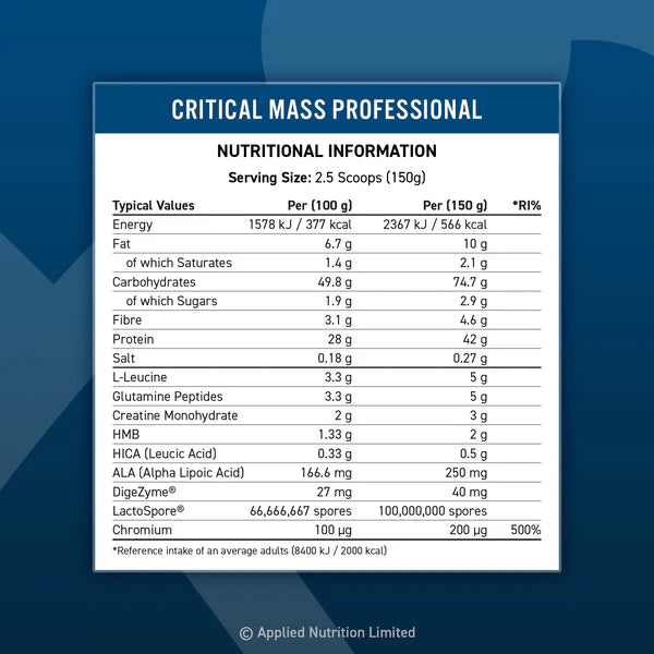 Applied Nutrition Critical Mass Professional nutritional panel with macros and calorie details