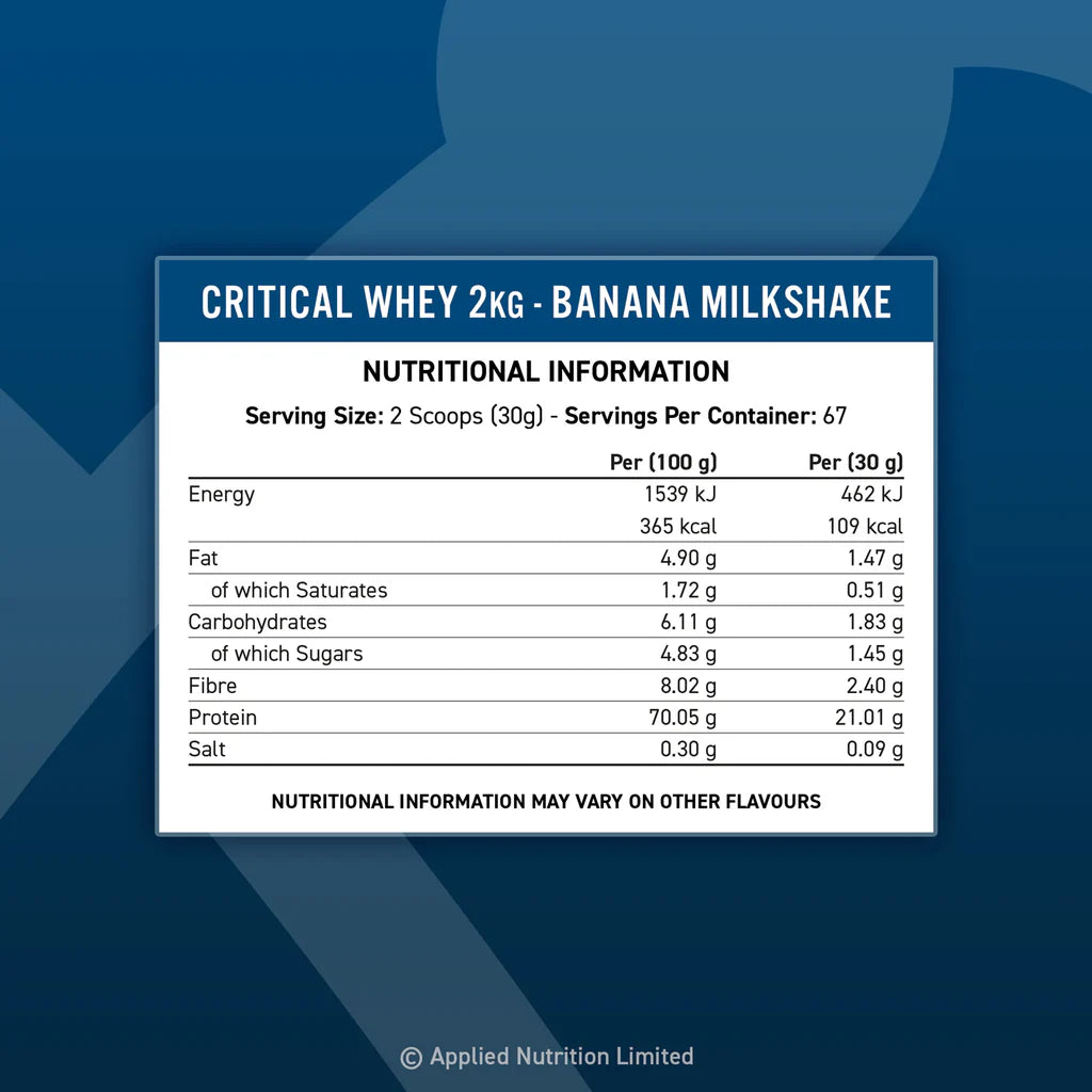 Applied Nutrition Critical Whey Protein nutritional label showing protein macros per serving