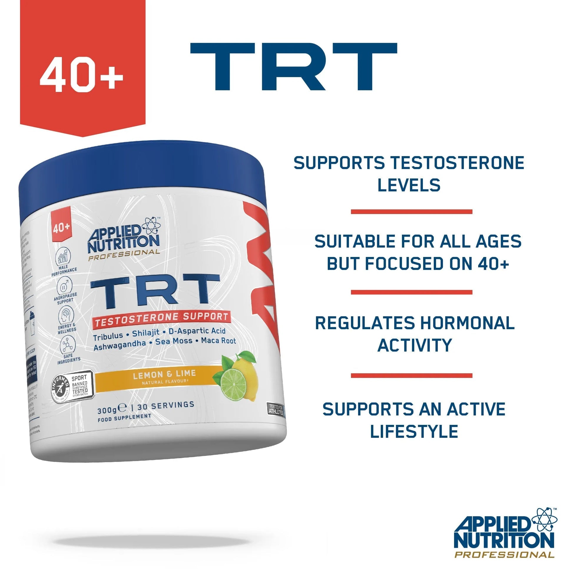Applied Nutrition TRT joint complex benefits infographic highlighting key support ingredients