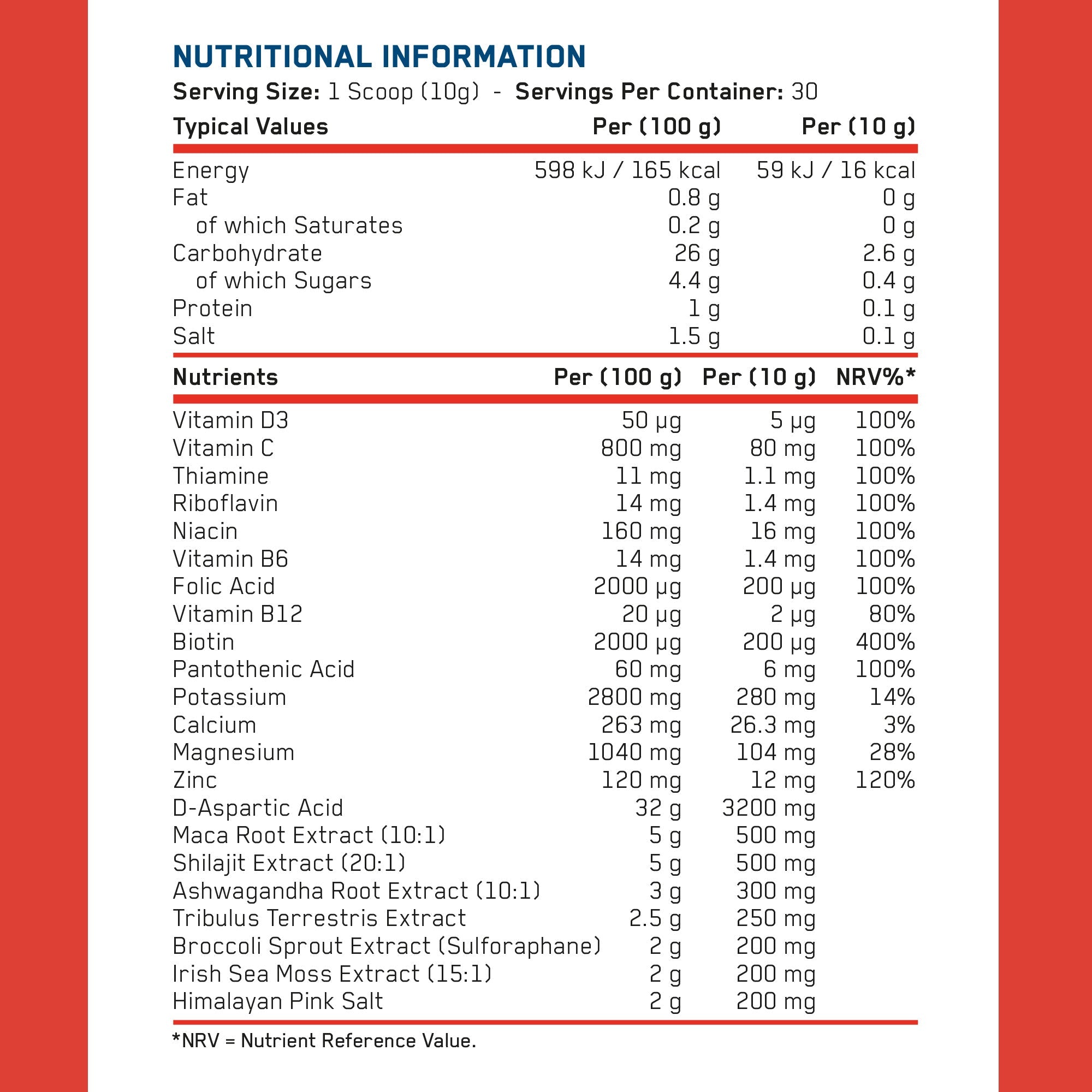 Applied Nutrition TRT Supplement detailed nutritional information and ingredient breakdown label