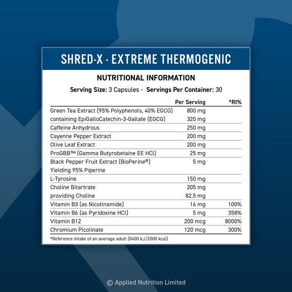 Applied Nutrition Shred X fat burner capsules supplement facts and nutritional information panel