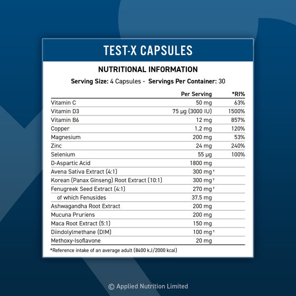 Applied Nutrition Test X Capsules supplement facts panel showing nutritional information and serving size