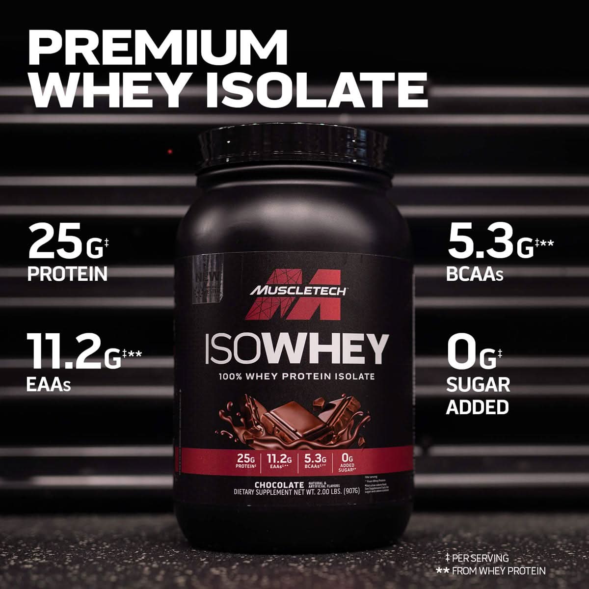 MuscleTech ISO Whey protein gym lifestyle callouts showing lean muscle and purity benefits