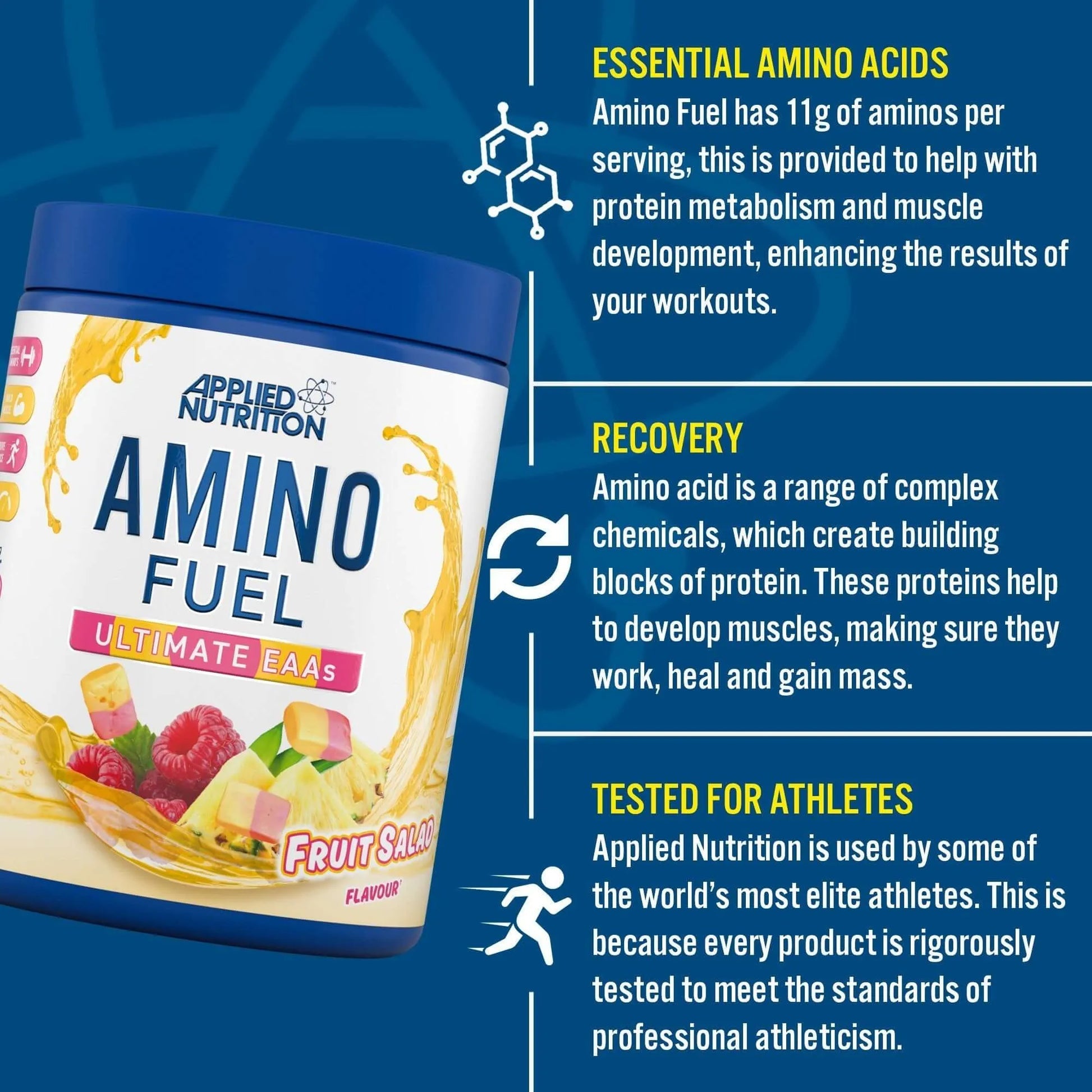 Applied Nutrition Amino Fuel EAA powder supplement container alternate angle view